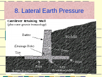 CHAPTER 8. LATERAL EARTH PRESSURE (1).pdf